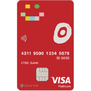 中國信託 Global Mall 聯名卡