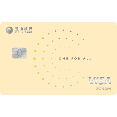 玉山 Unicard