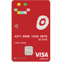 中國信託 Global Mall 聯名卡