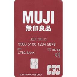 中國信託 無印良品聯名卡